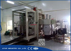 China Fill - And - Draw Operation Web Coating Machine Energy Saving For Aluminium Wire factory